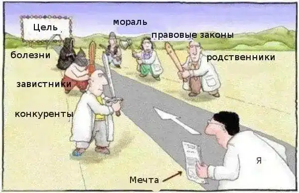 Почему мечты не сбываются
