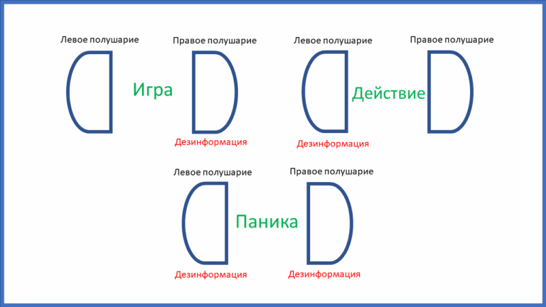 Воля и характер - концепция Андрея Булатова